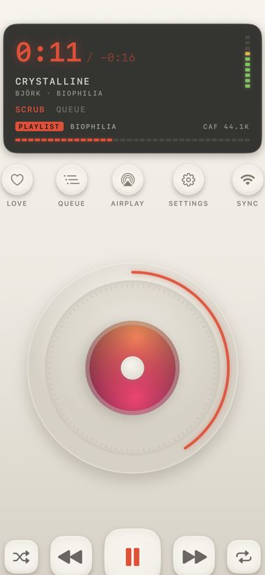 Spindle paper theme